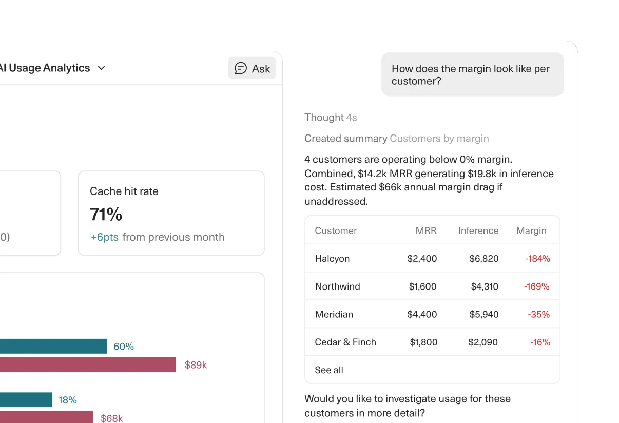 Ask panel answering a question about customer usage next to an ARR Daily Pulse dashboard